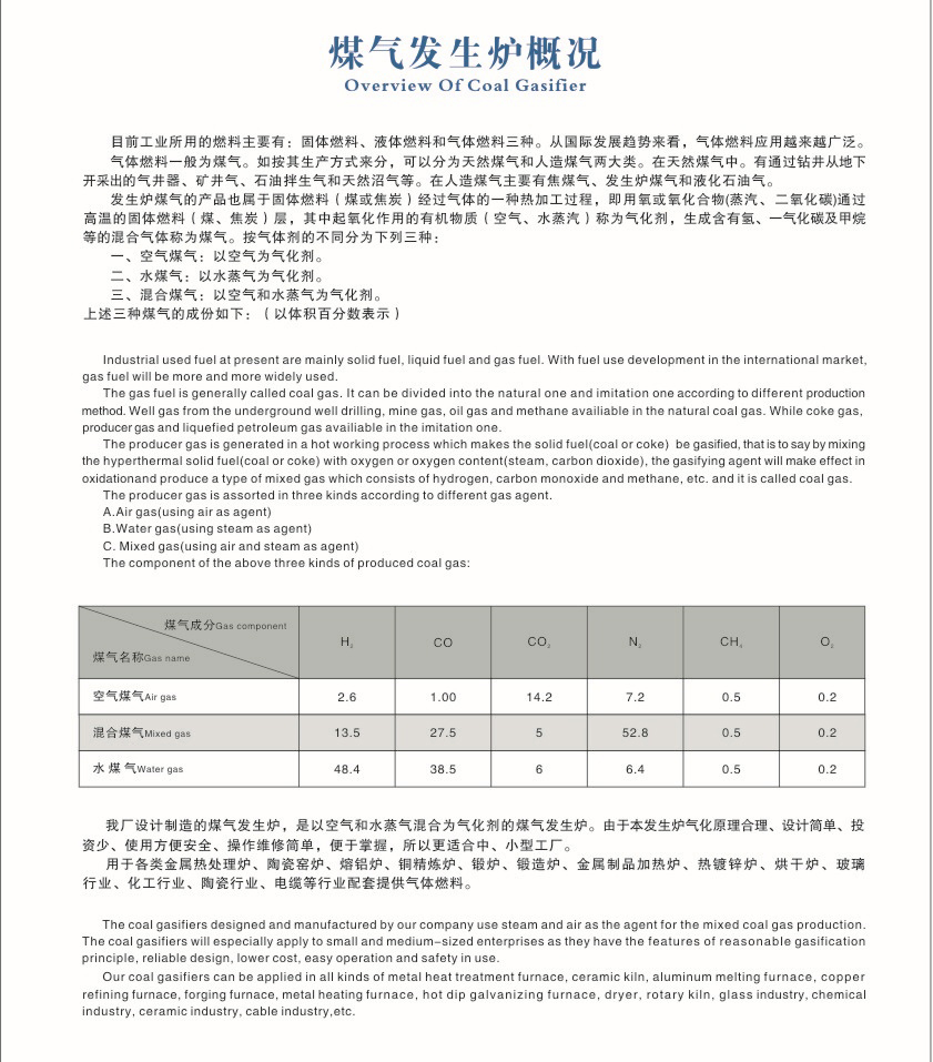 Overview of Coal Gasifier插图